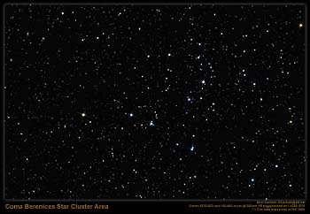 The Coma Bernices star cluster