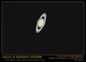 Saturn and Five of its satellites